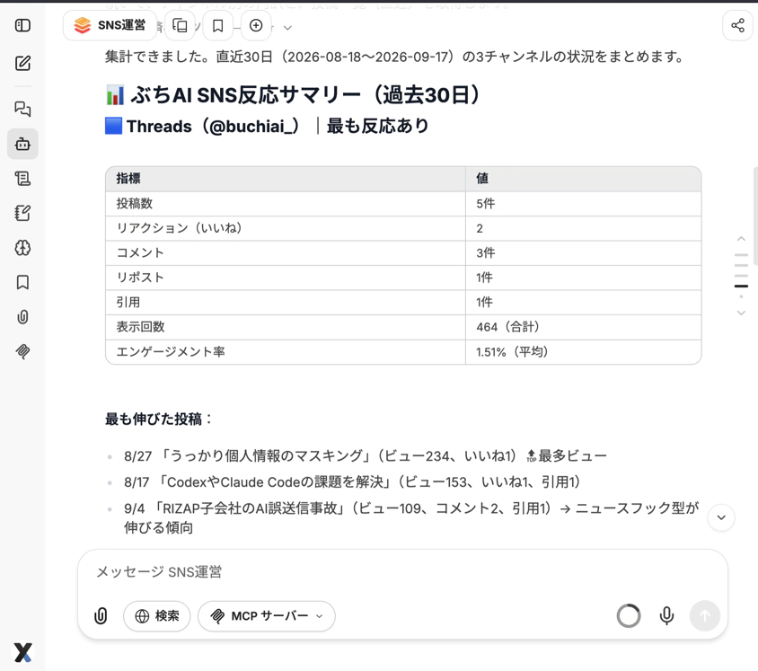 専門AIの活用画面