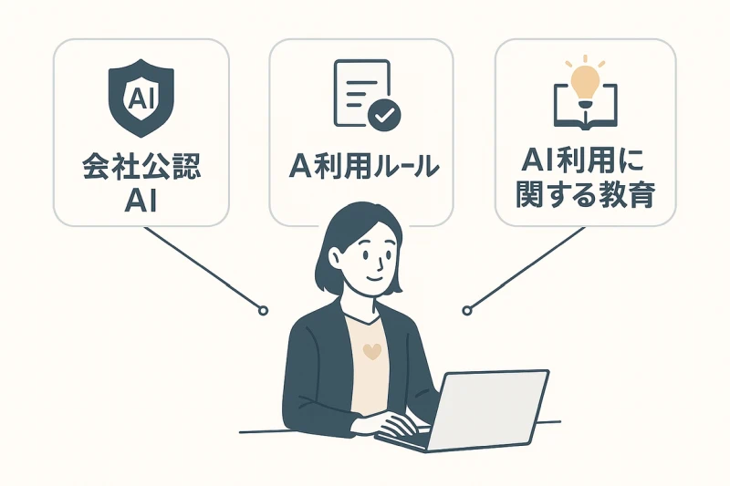 会社公認AIとルール、教育をセットで提供する